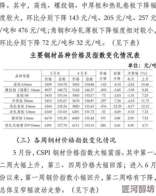 一级一片一_级一片一最新进展消息显示该项目已进入关键阶段预计将在下季度完成所有主要建设任务