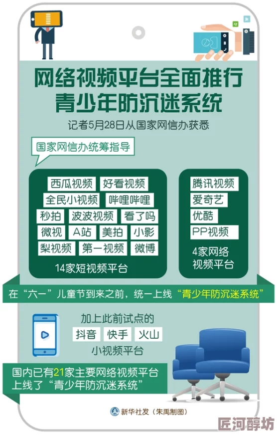 免费毛片网站在线观看新版防沉迷系统上线保护未成年人健康上网