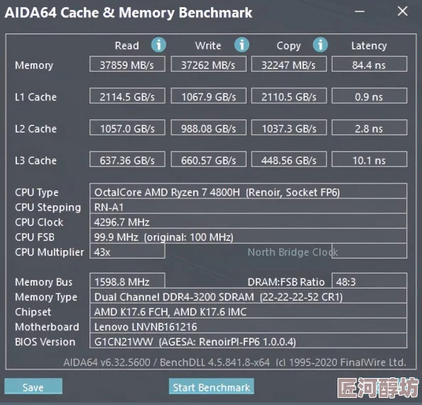 14may18_XXXXXL56endian40Integrationtestingcompletedperformancebenchmarksnext