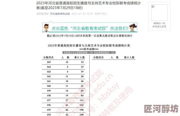 日本の中学校学生数が2023年に過去最低を記録し教育現場に影響を与えている