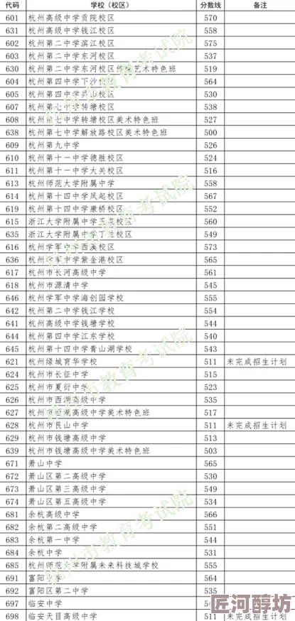 日本の中学校学生数が2023年に過去最低を記録し教育現場に影響を与えている