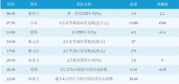 国产亚洲精品第一综合linode资源更新速度提升新增多类别内容