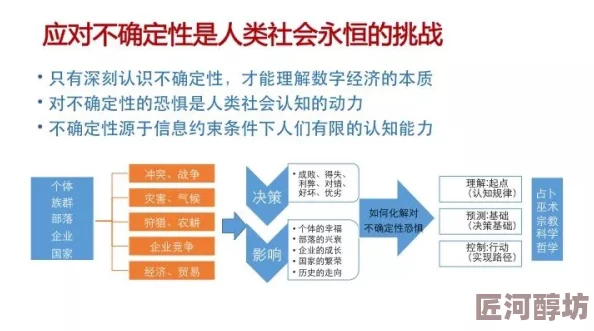 538pron预测模型更新新增更多民调数据和改进算法