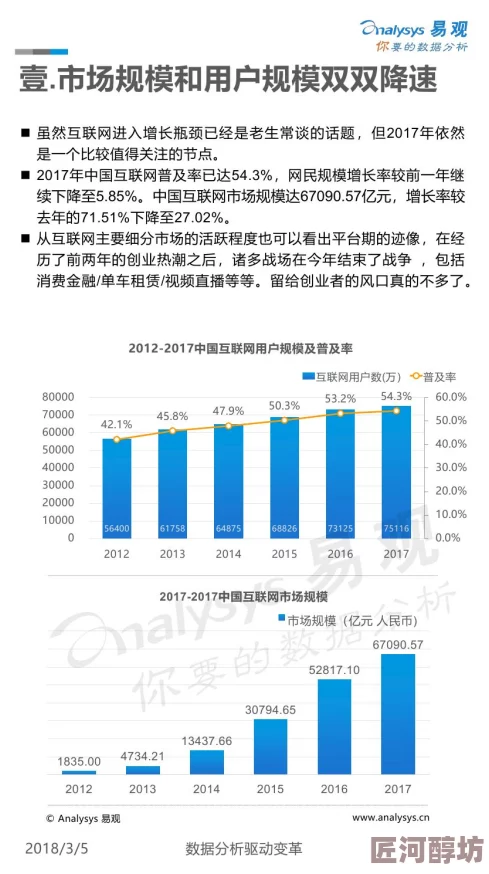 国产又污又爽又色的网站服务器升级维护预计将于三天后完成