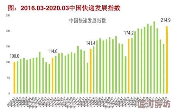 国产黄的网站免费访问受限维护中预计72小时内恢复