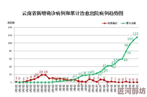 免费视频在线观看三级高清资源已更新至第10集流畅播放等你来看