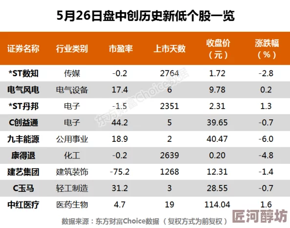 lastdayonearth仙踪林每一天都是新的开始勇敢追梦创造美好未来