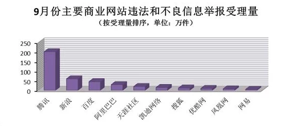 色婷婷av99xx内容低俗传播不良信息已被举报