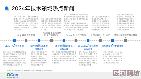 jixxxx技术革新赋能未来发展趋势展望