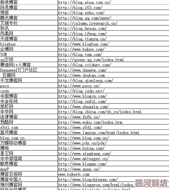 天堂so导航链接直达听说最近网站改版新增了不少影视资源还有网友说速度更快了