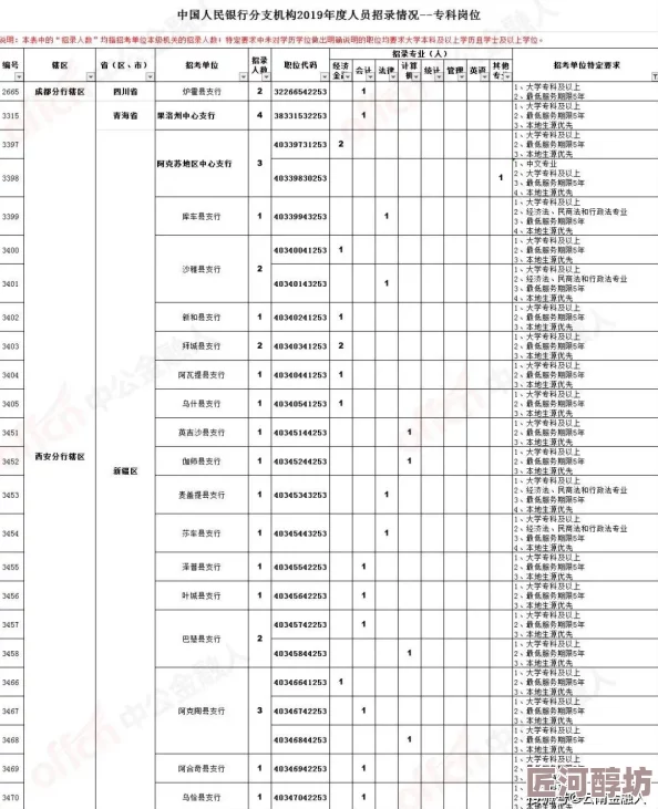 晋州360招聘信息最新岗位实时更新就等你来