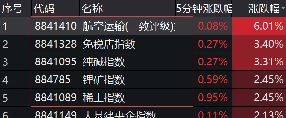 2024全面探索：第四纪元最新激活码汇总与领取攻略全解析