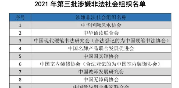 欧美阿v天堂视频在99线涉嫌传播非法色情内容已被举报