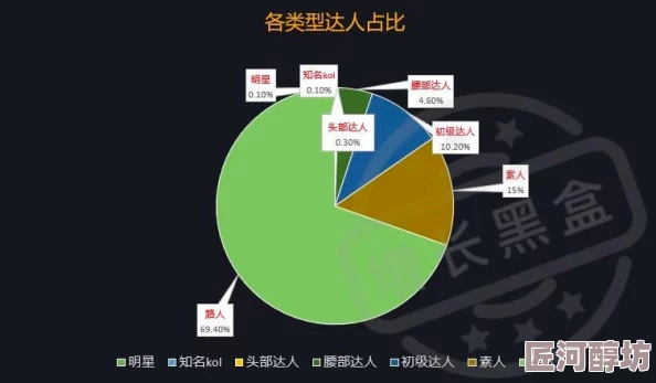 率土之滨最新土地难度与驻守军强度排行深度剖析及策略布局