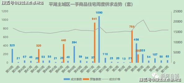 猫眼什么时候卖kpl夏季赛总决赛门票火热开售时间即将公布关注猫眼官方平台获取最新消息