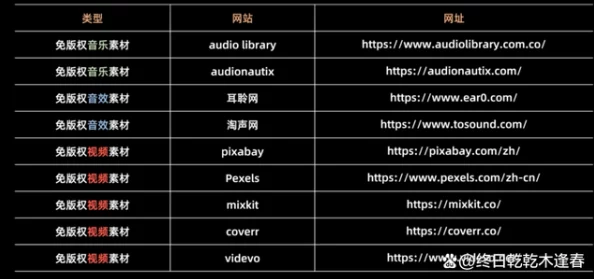 国产精品视频白浆免费网站内容更新速度快高清资源丰富