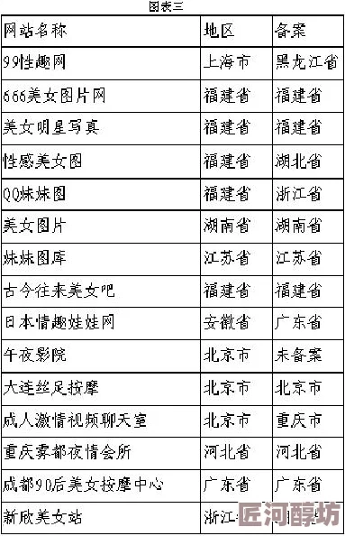 草逼网址网友称内容低俗传播不良信息建议封禁