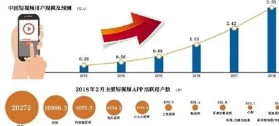 99re热网友称平台内容尺度大监管存疑