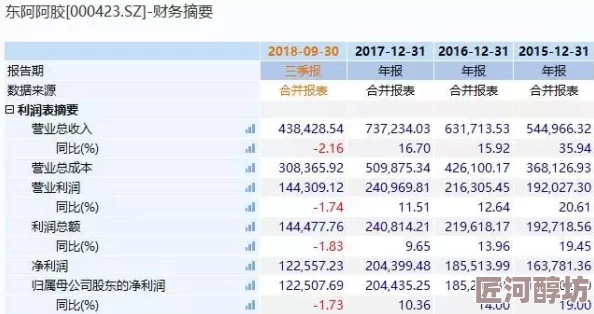 深度揭秘：最新赏金勇者VIP价格体系及各级别充值金额全解析