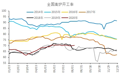 国产亚洲精品国产一区画质清晰流畅更新稳定多种类型满足需求