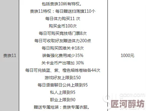 封神榜满级VIP充值费用全解析及最新游戏动态探索详解