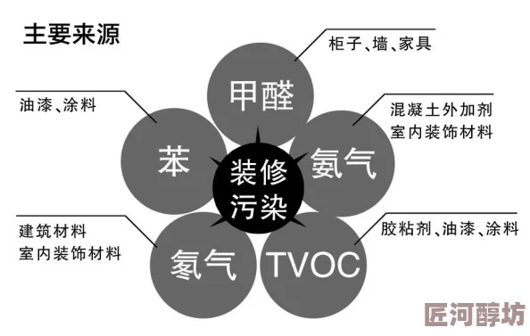 黄片小说为什么能填补现实生活中缺乏的刺激和 excitement 所以火爆