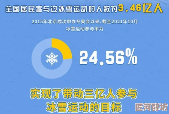 4438 全国成人免费为何引发关注因为它促进知识普及提升全民素质