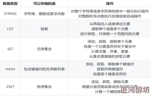 国产91免费为什么能够快速找到想看的内容因此很热门