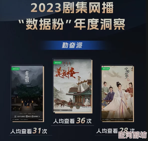 品产品久精国精产拍2023为何口碑爆棚剧情紧凑引人入胜演员演技在线