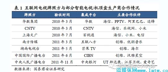 2024年必玩！经典与创新并蓄的3人小游戏深度盘点汇总