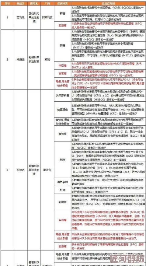 2024热门挪车游戏探索：趣味十足，下载指南大全