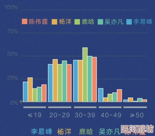 欧美日韩久久不同地区文化差异及影视作品发展趋势探析