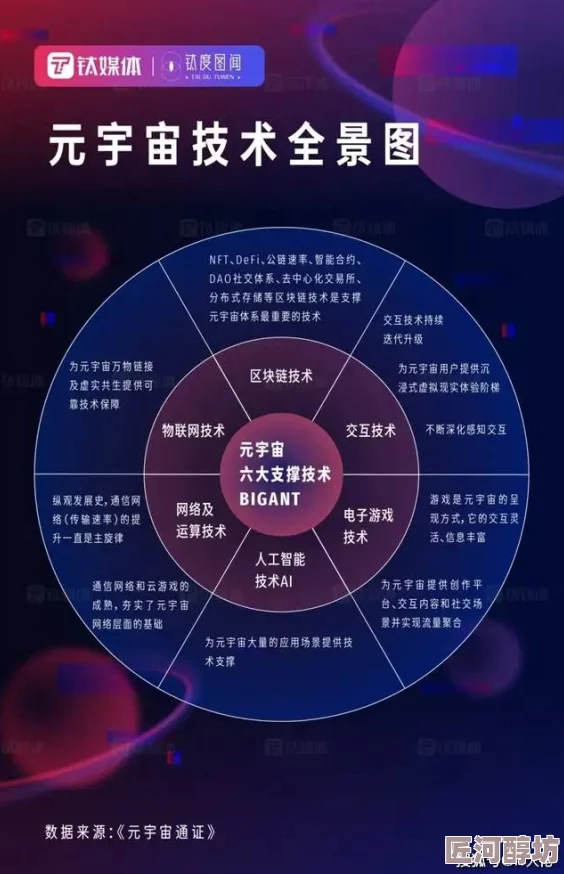 晚上禁止下载100个软件元宇宙链游带宽告急2025防沉迷新规