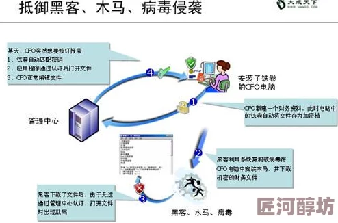 深入解析漫威争锋：最低配置要求与硬件需求分享