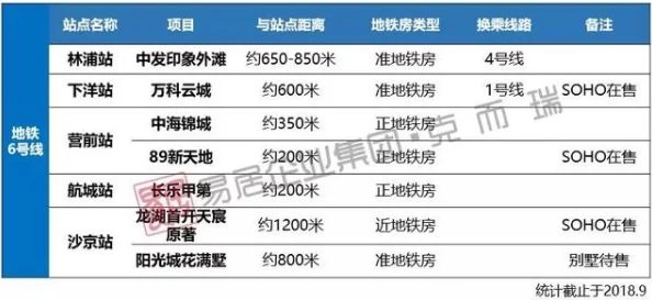 地铁逃生：深入对比黑版与白版的优劣选择指南